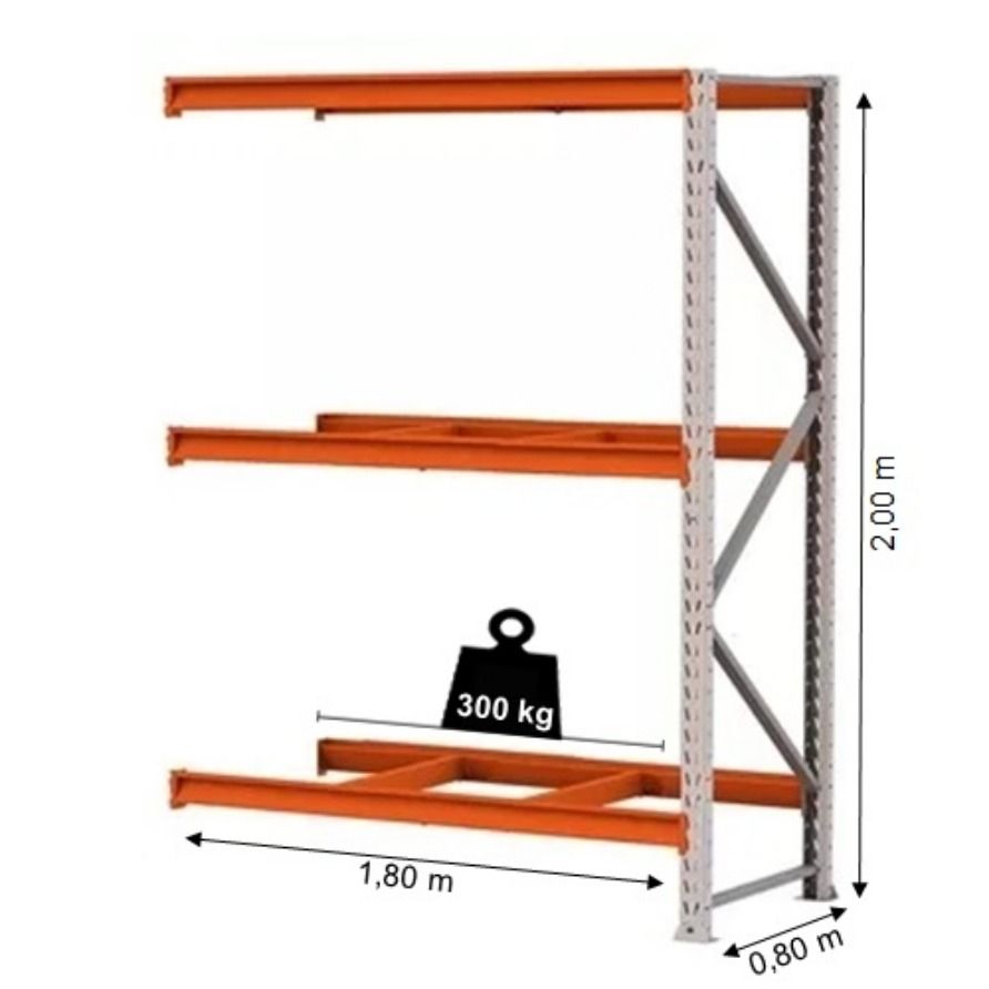 MINI PORTA PALLET CONTINUAÇÃO 300KG 2.00X1.80X0.80 3 NIVEIS 1160